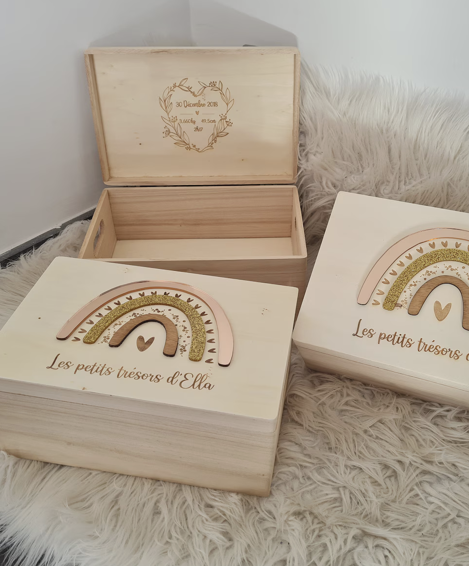 Quel Cadeau Offrir Pour Un Baptême ? 20 Idées Incontournables Baptême Quel cadeau offrir pour un baptême ? 20 idées incontournables Astuces et conseils baptême Cadeaux Bapteme6